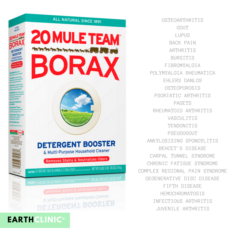 40+ Practical Ways to Use Borax